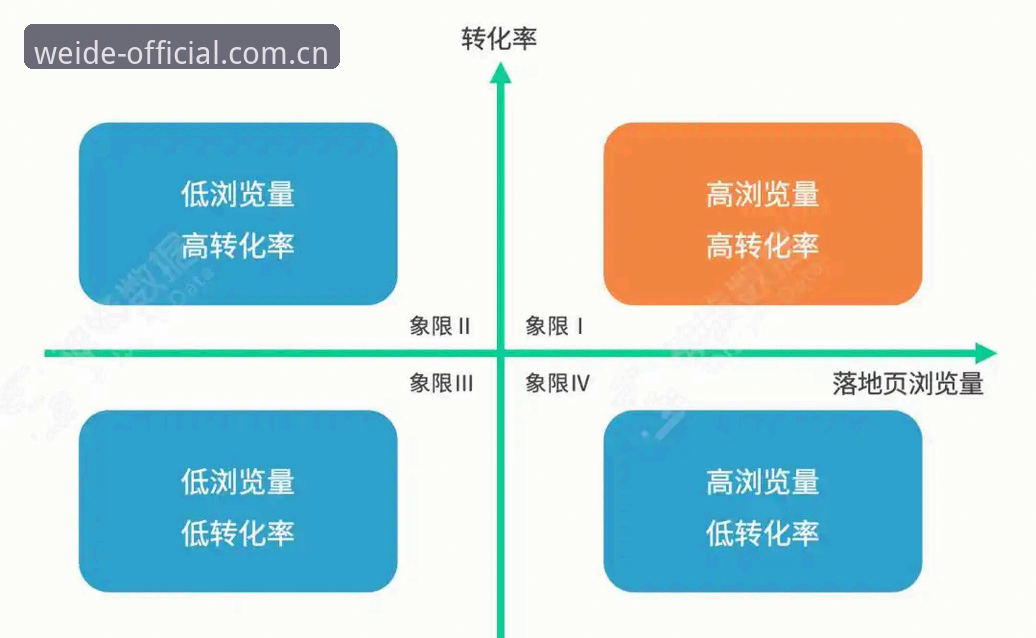 伟德体育官网全面升级深度解析：从登录入口到版本迭代的实战指南
